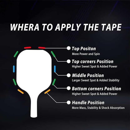 Lead Tape Strips (2)